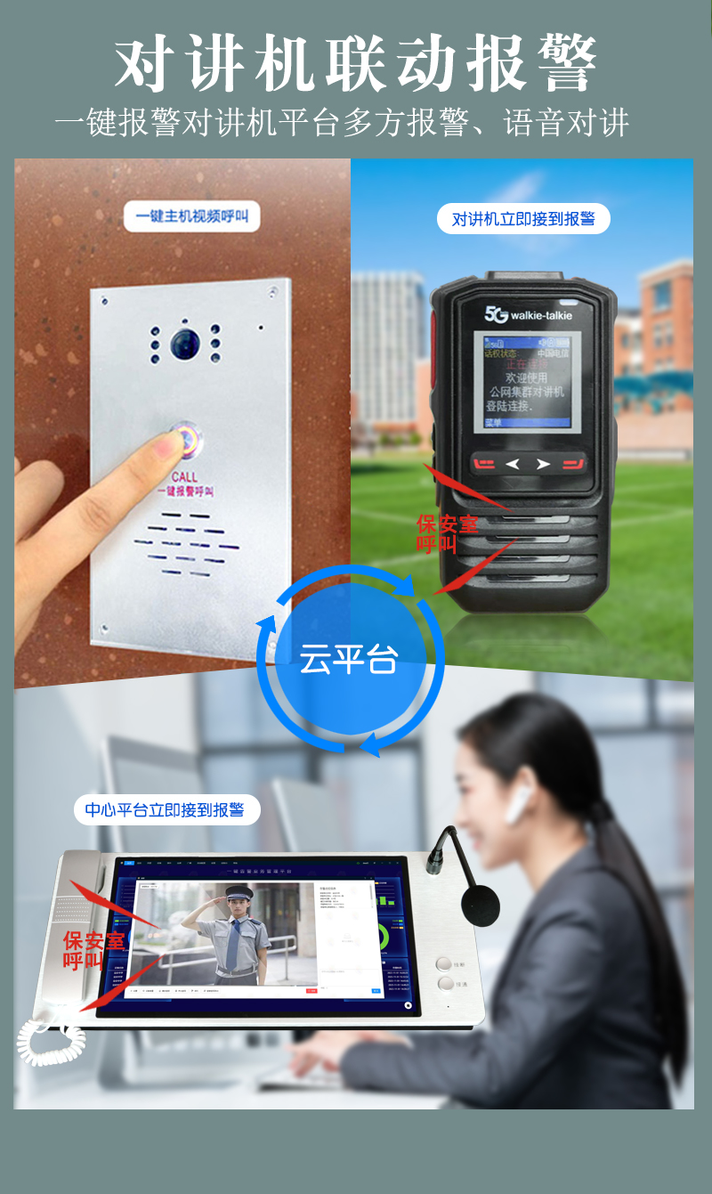 一鍵報警聯(lián)動對講機巡邏聯(lián)動對講機